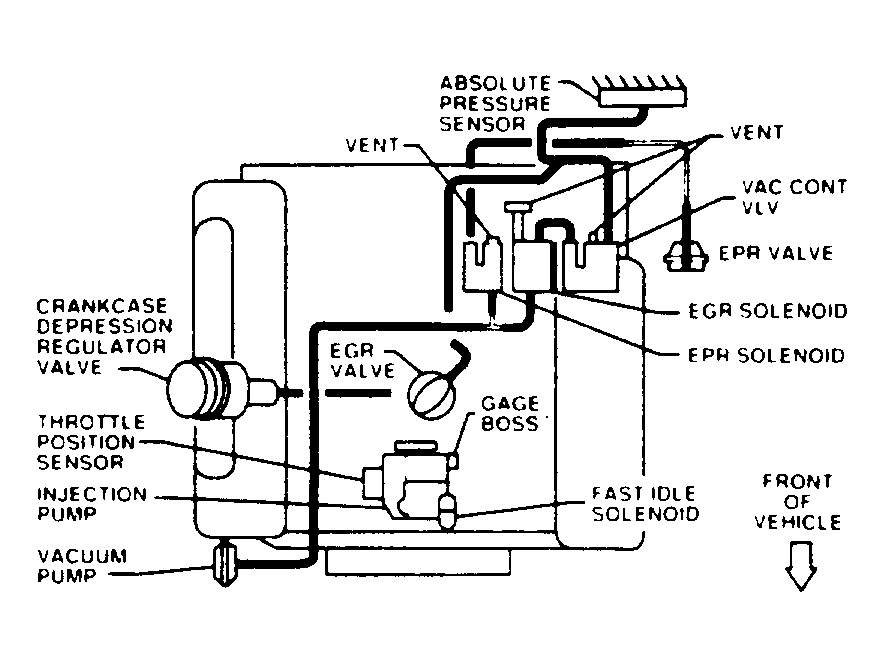G91C13658