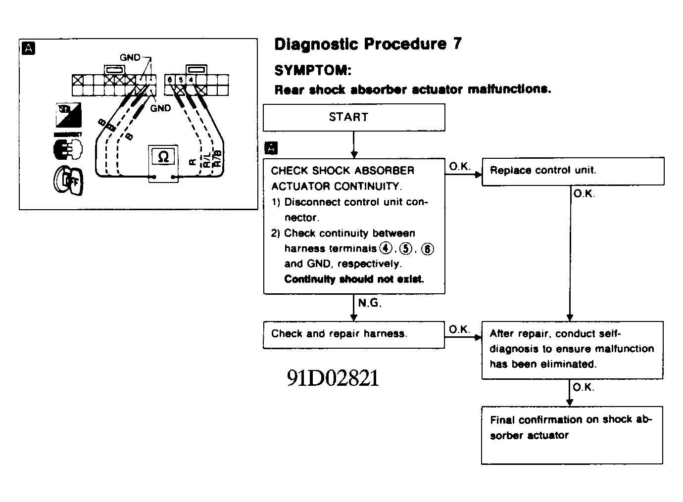 G91D02821