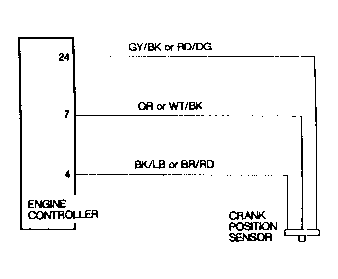G91E13940