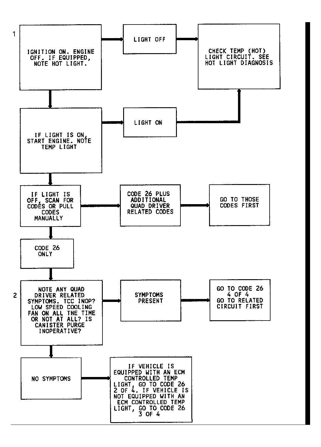 G91F07301