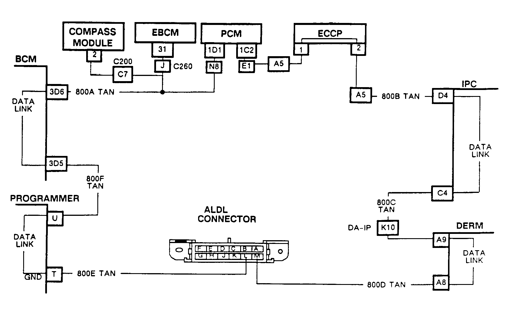G91F11895