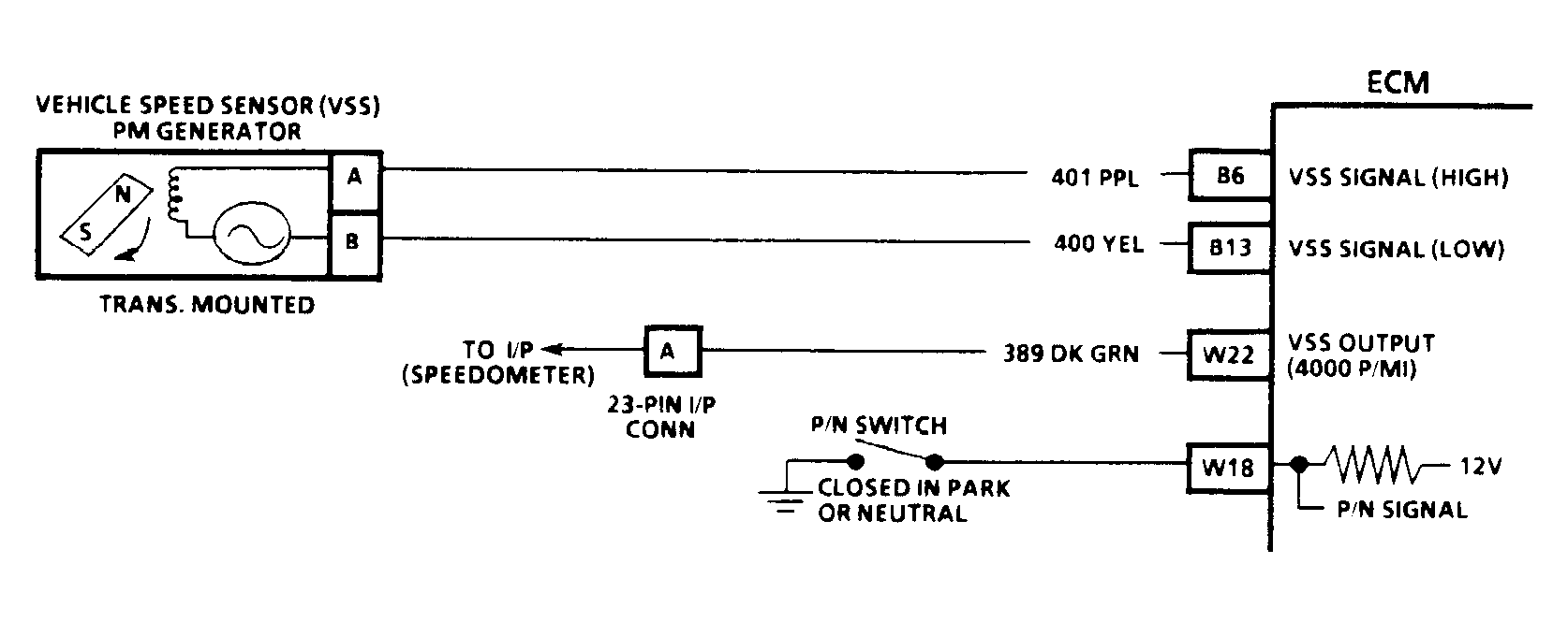 G91G07387