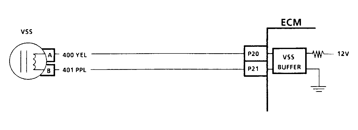 G91G07392