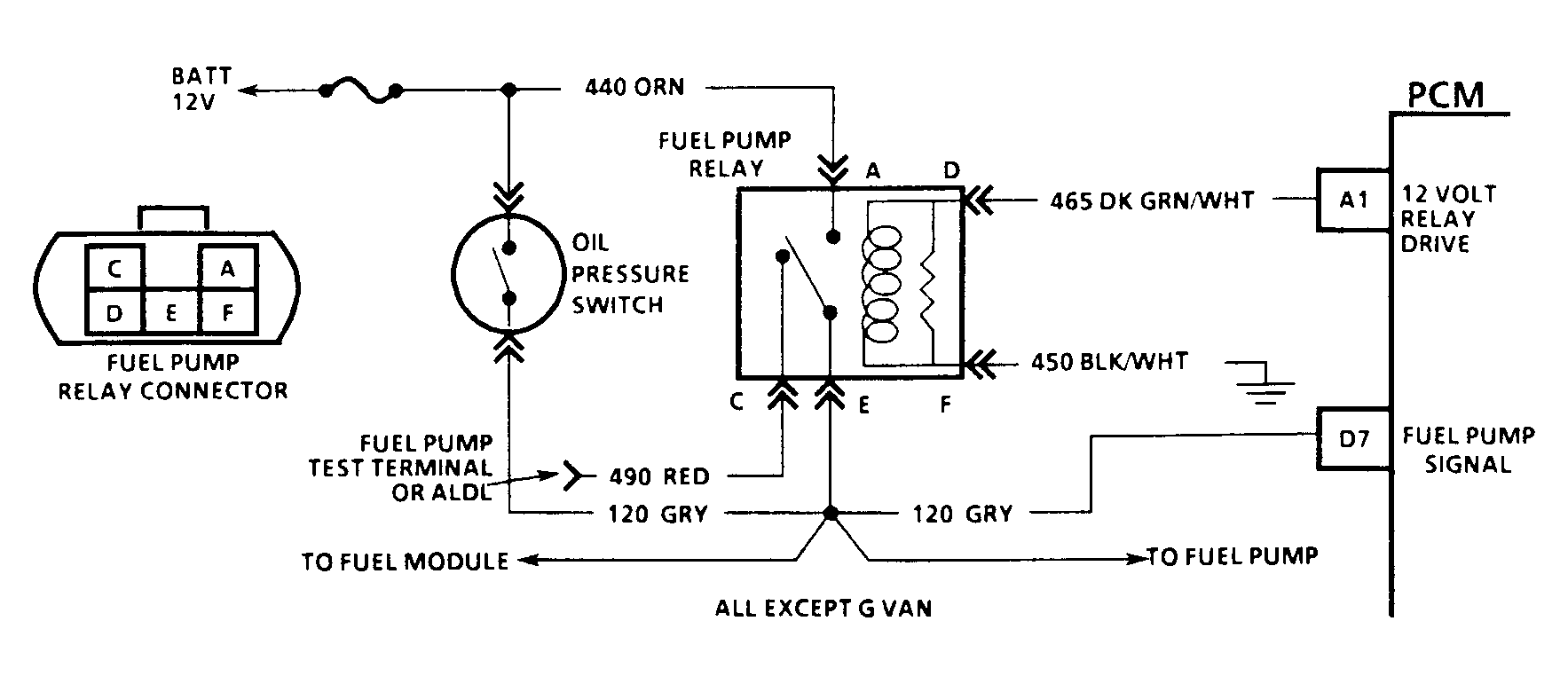 G91G13751