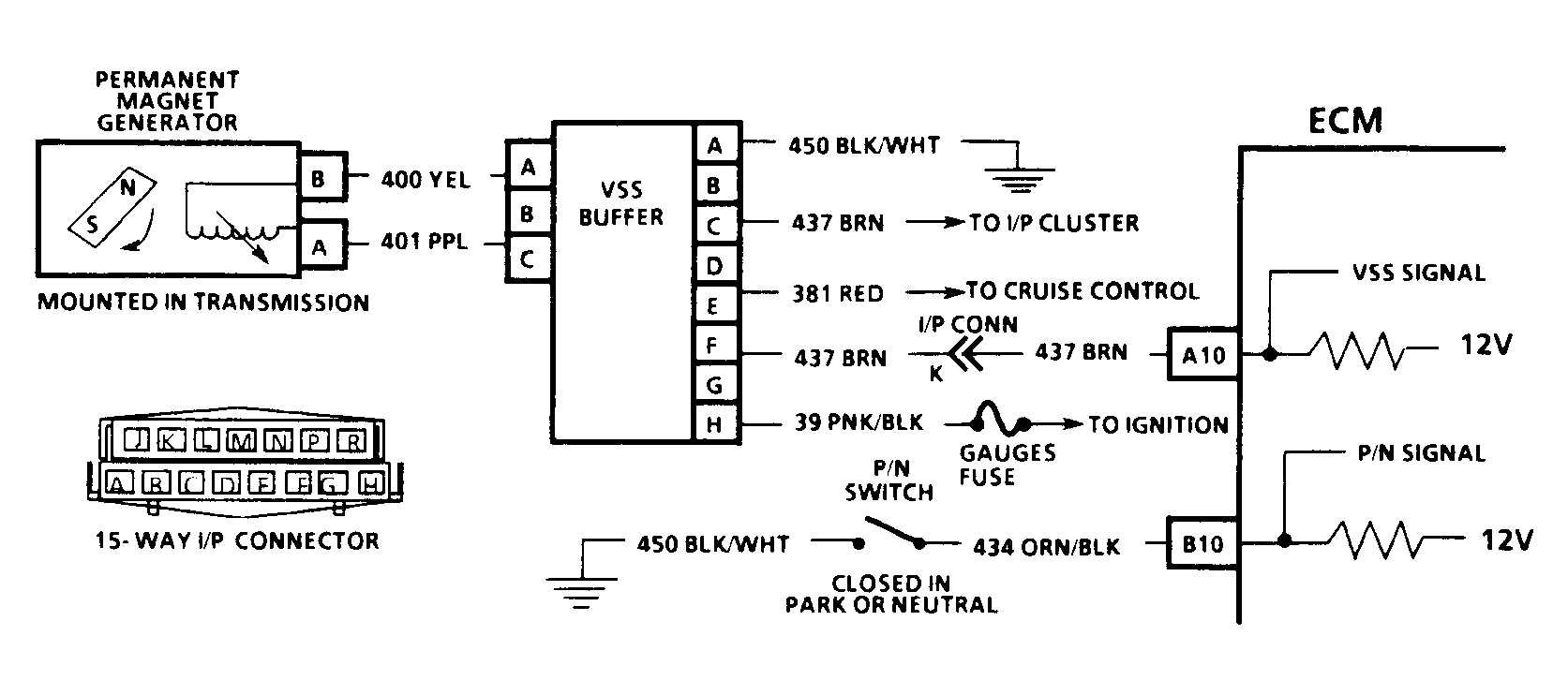 G91H07397