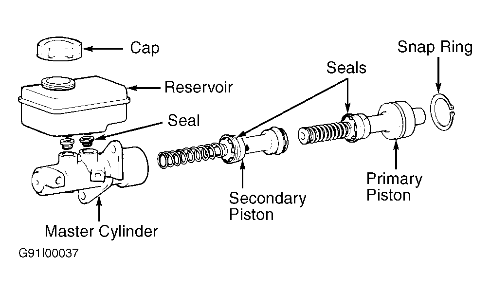 G91I00037