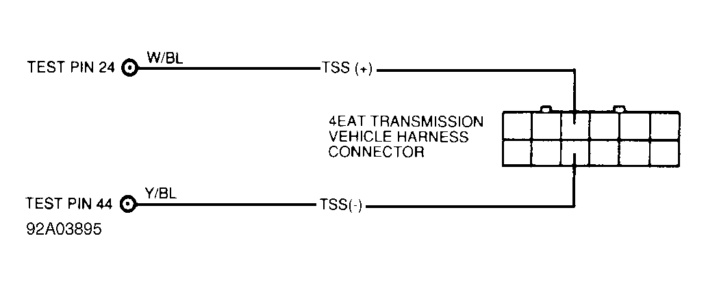 G92A03895