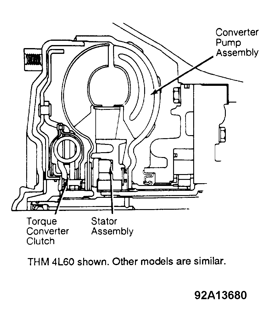 G92A13680