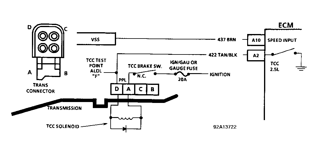 G92A13722