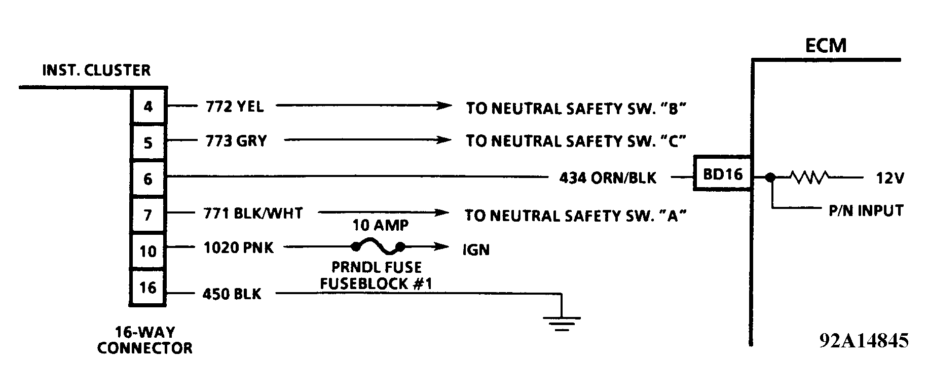 G92A14845