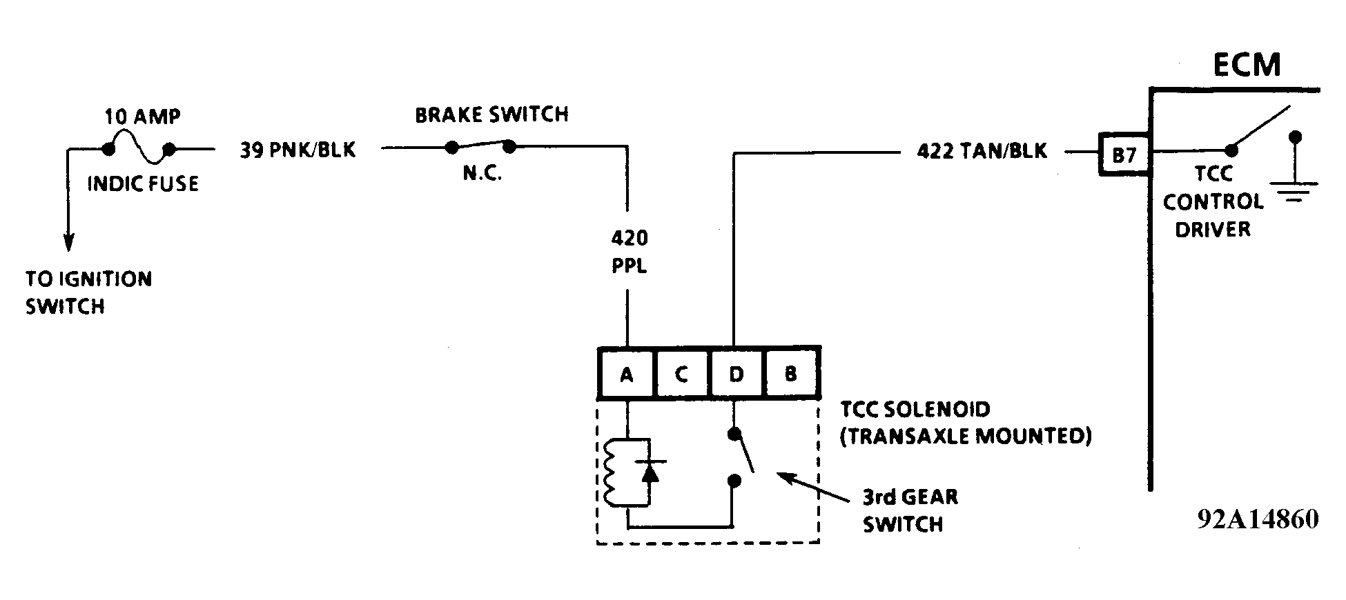 G92A14860