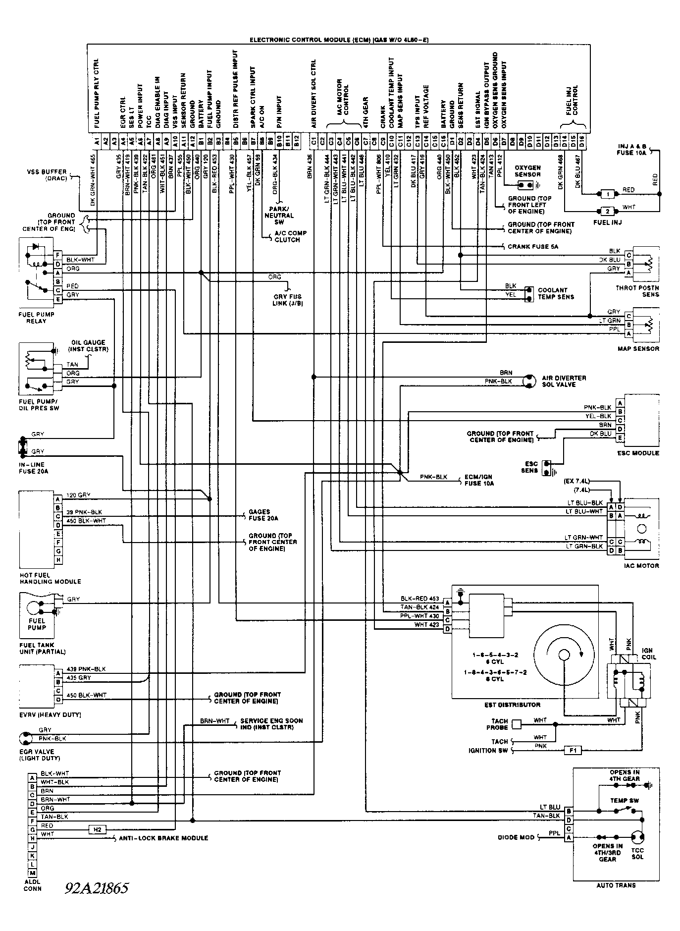 G92A21865