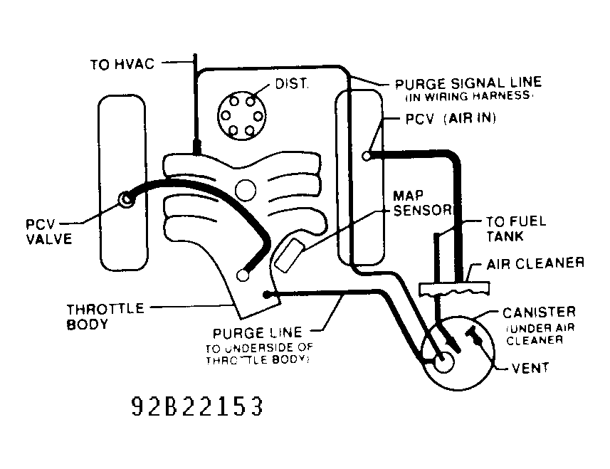 G92B22153