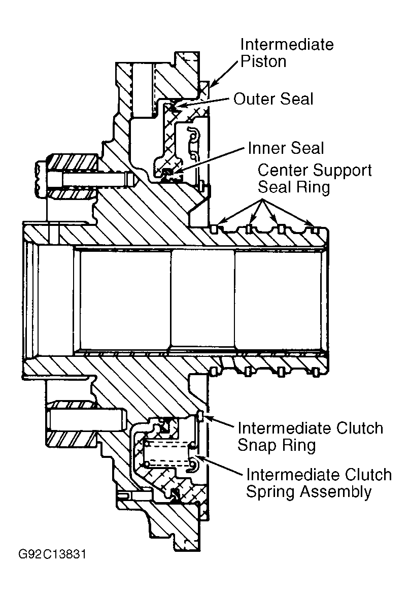 G92C13831
