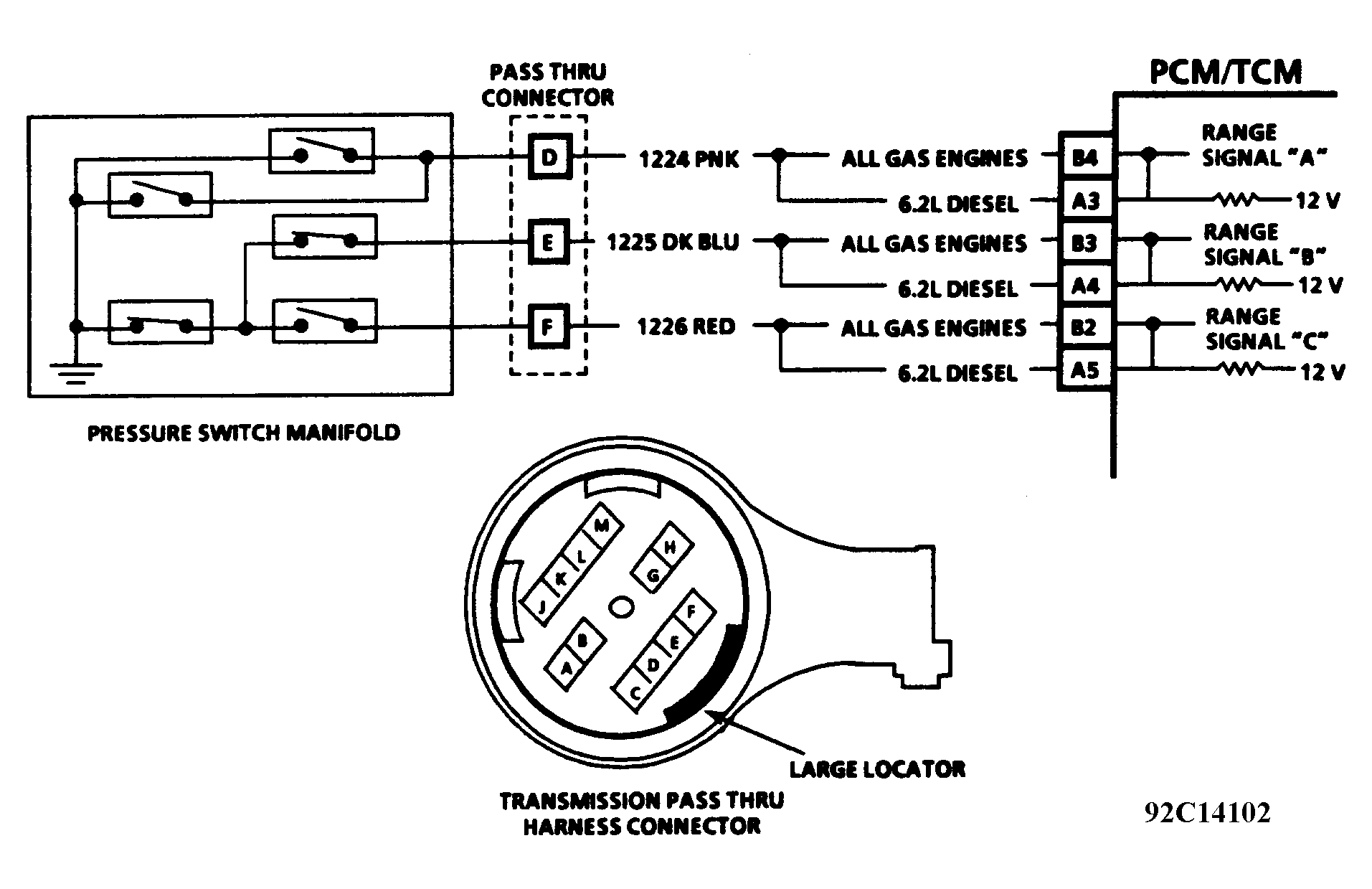G92C14102