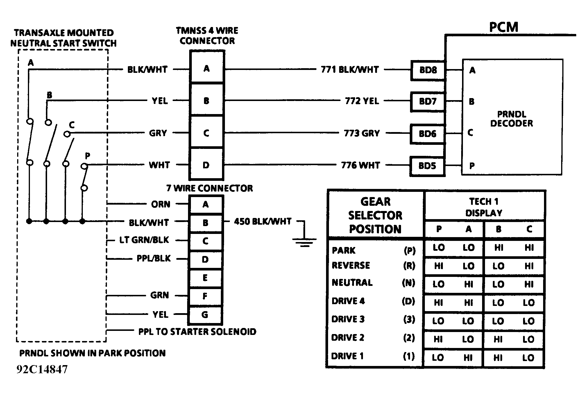 G92C14847
