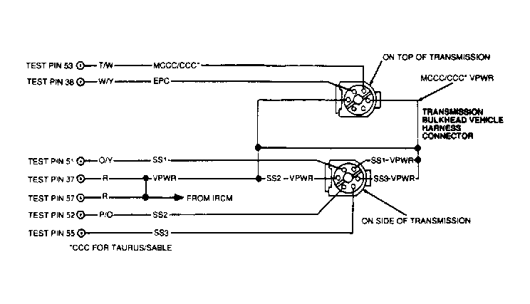 G92E03883