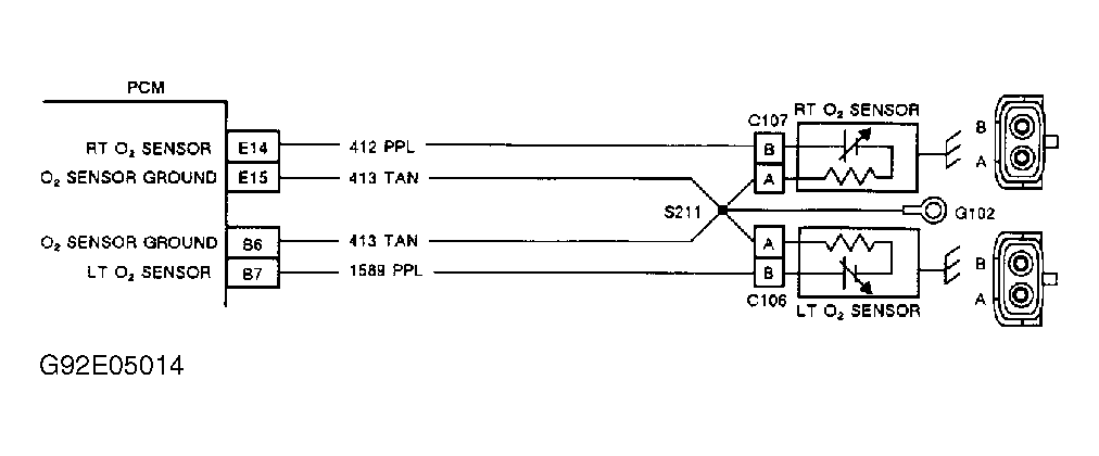 G92E05014
