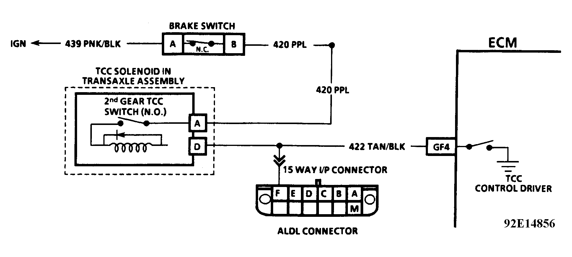G92E14856