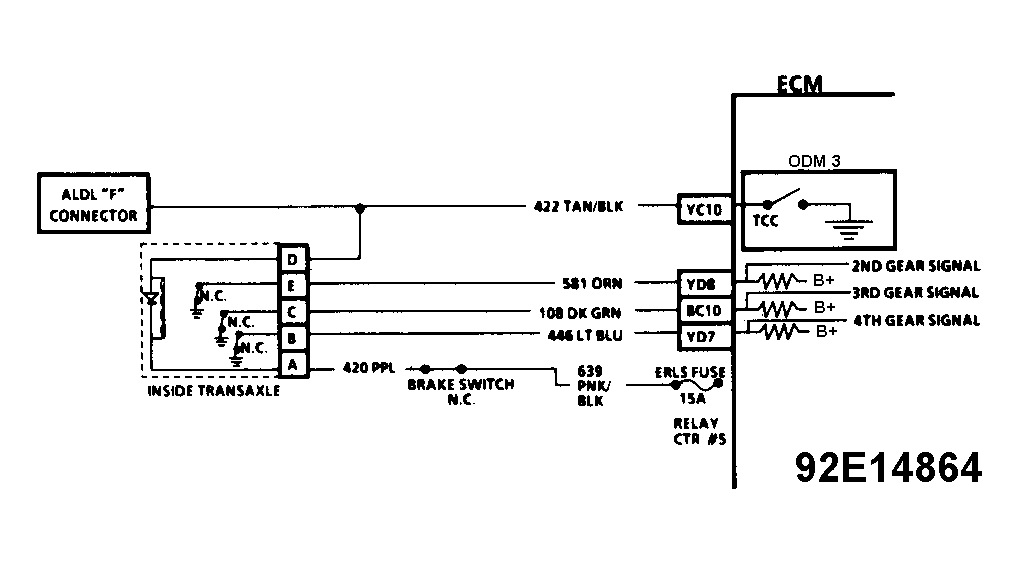 G92E14864
