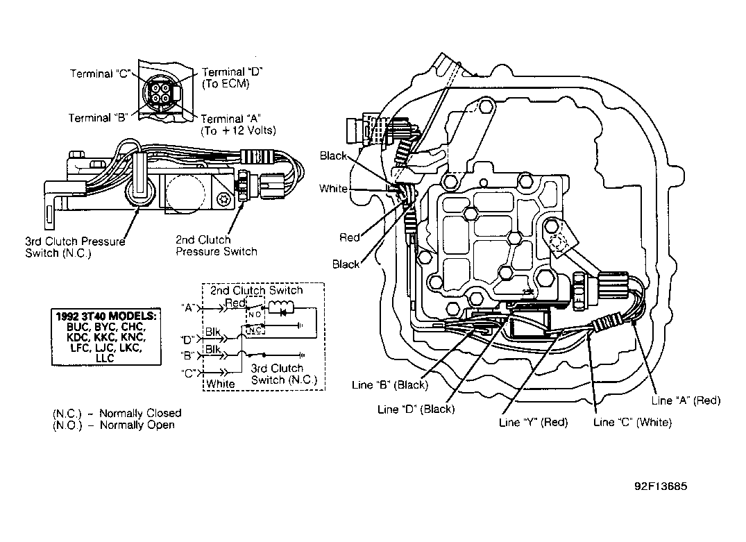 G92F13685