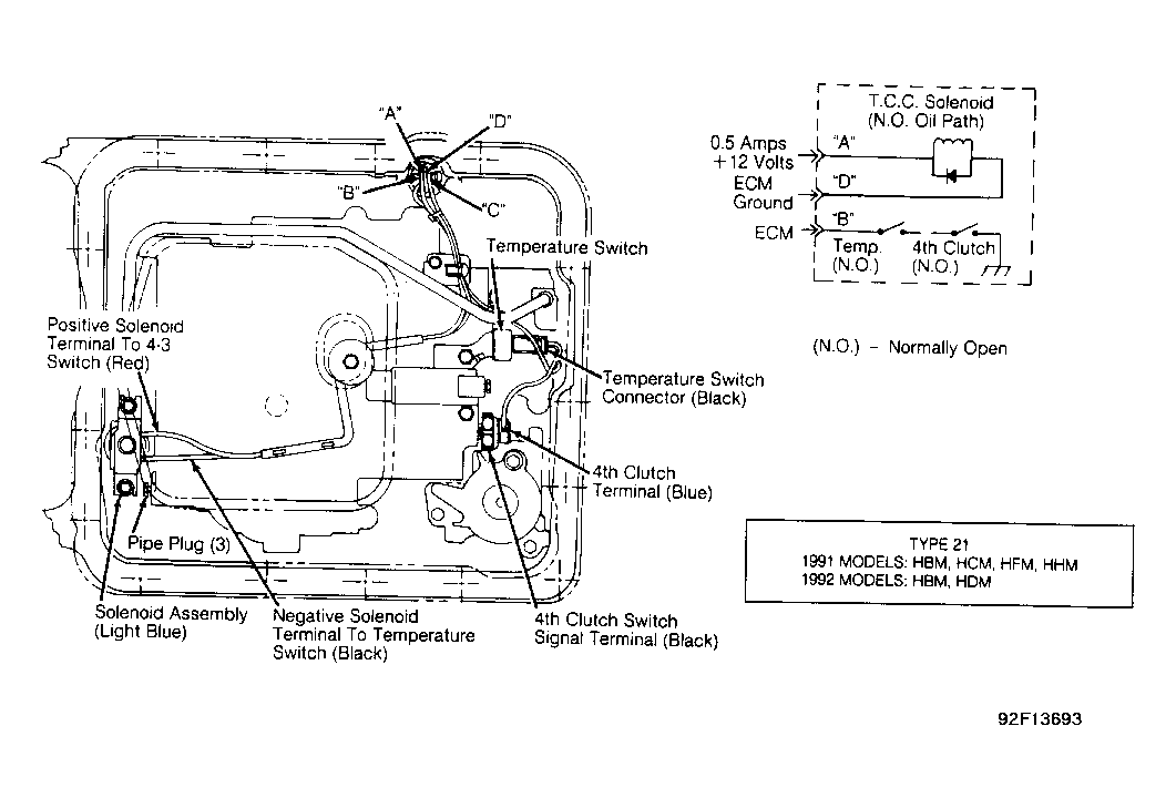 G92F13693