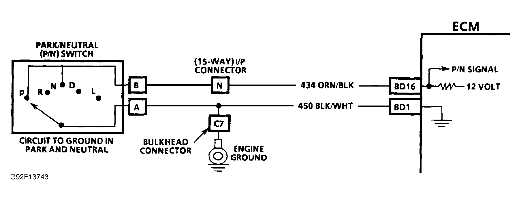 G92F13743