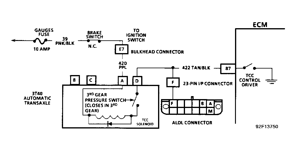 G92F13750