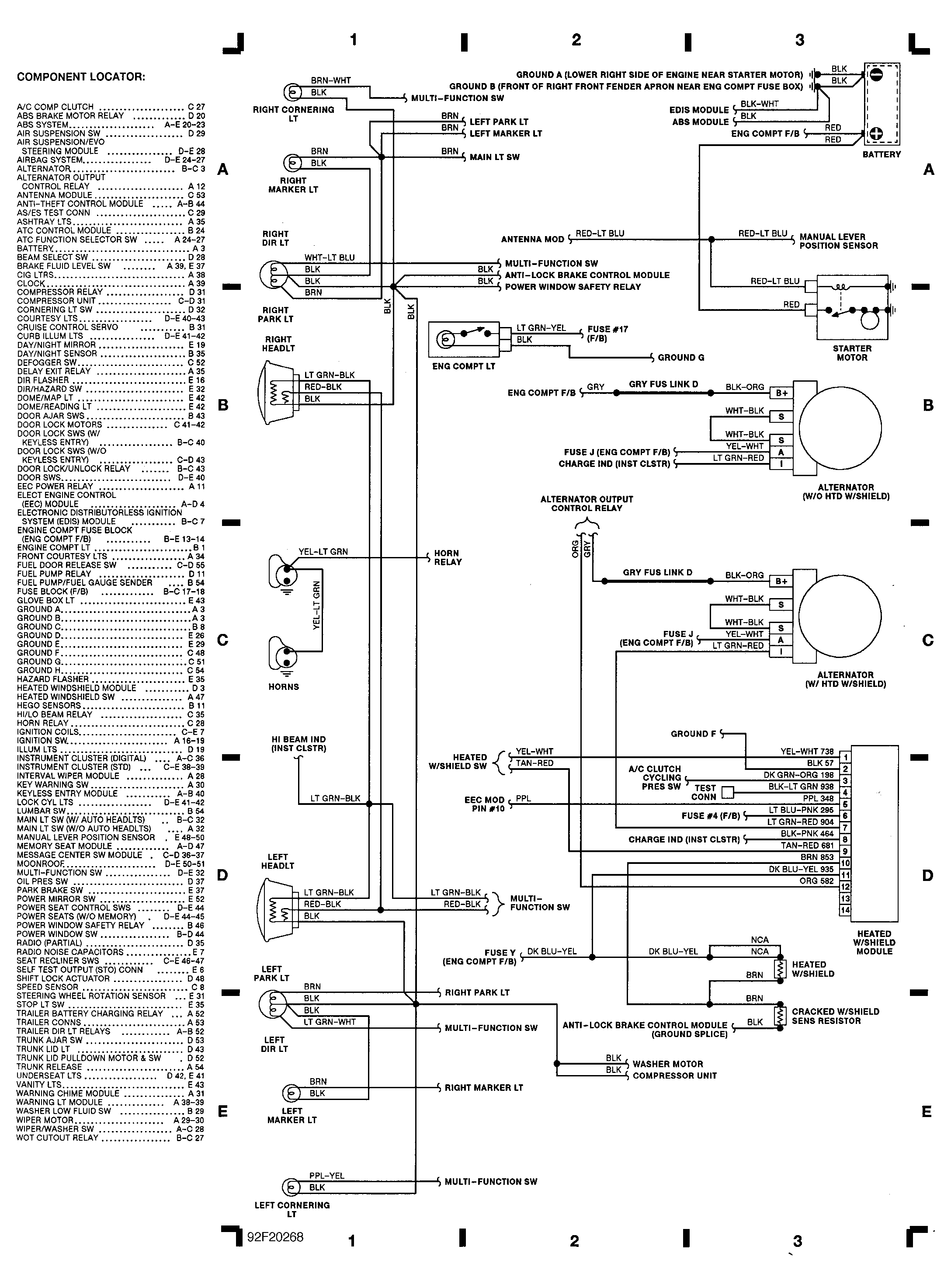 G92F20268