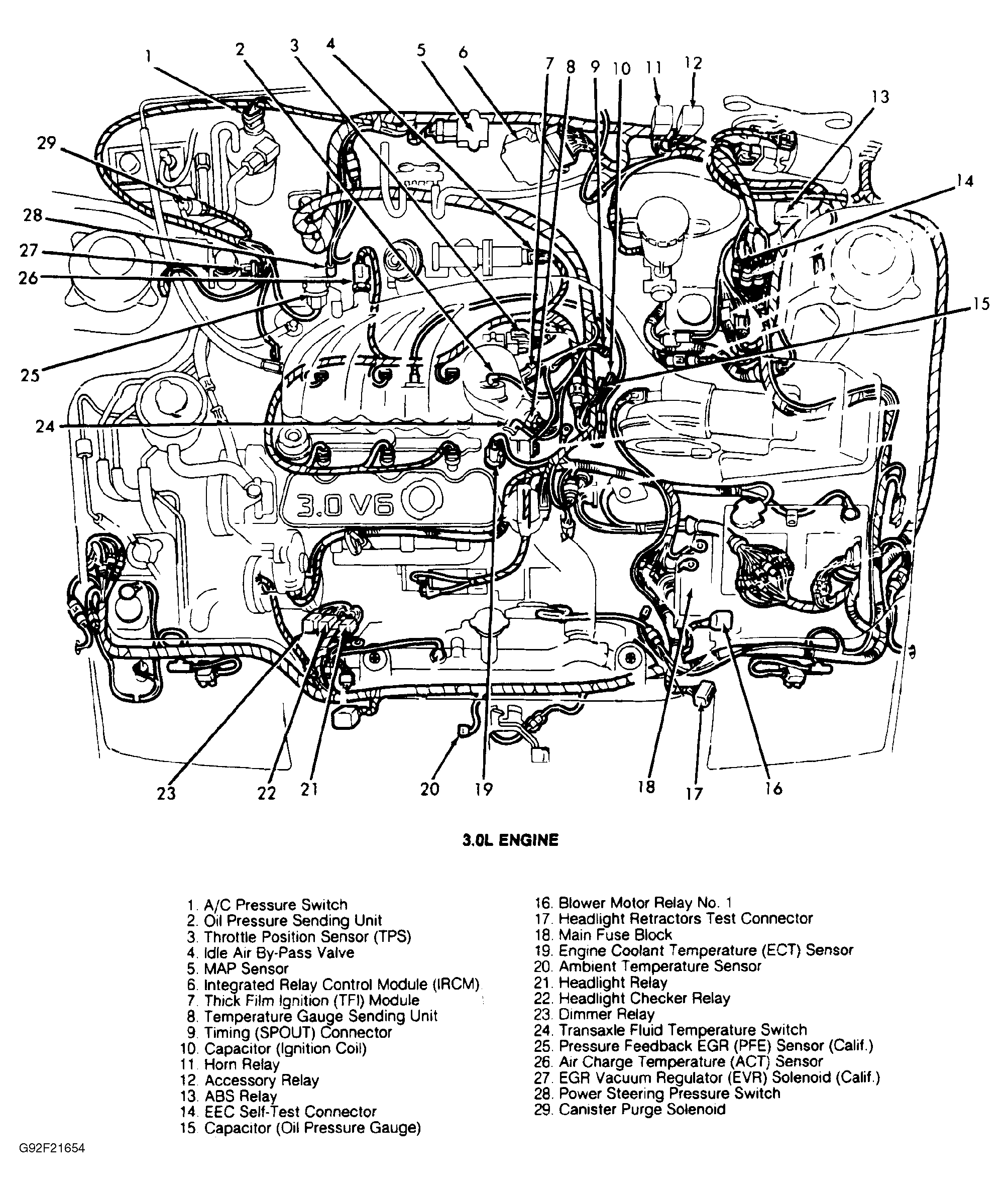 G92F21654