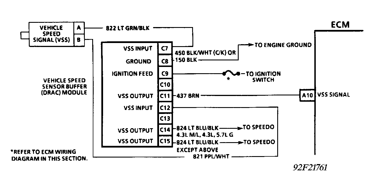 G92F21761