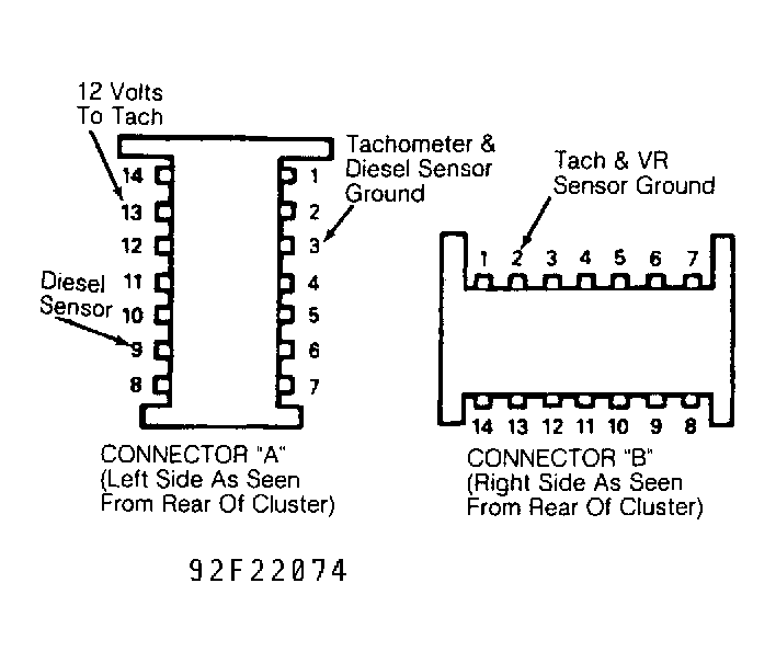 G92F22074