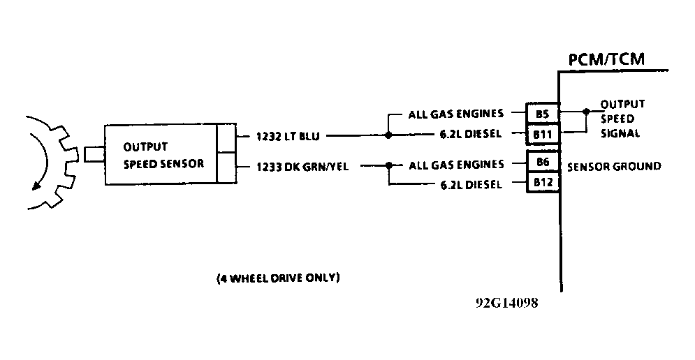 G92G14098