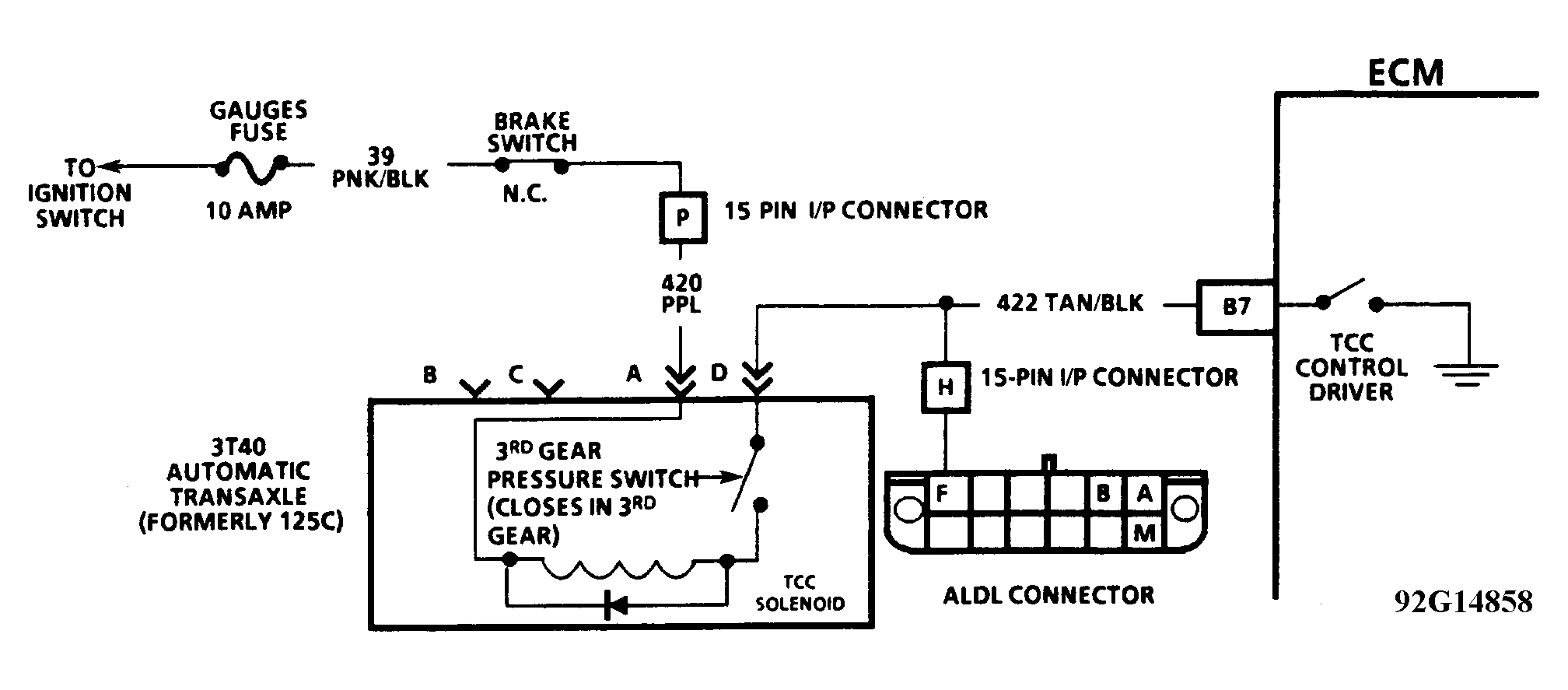 G92G14858