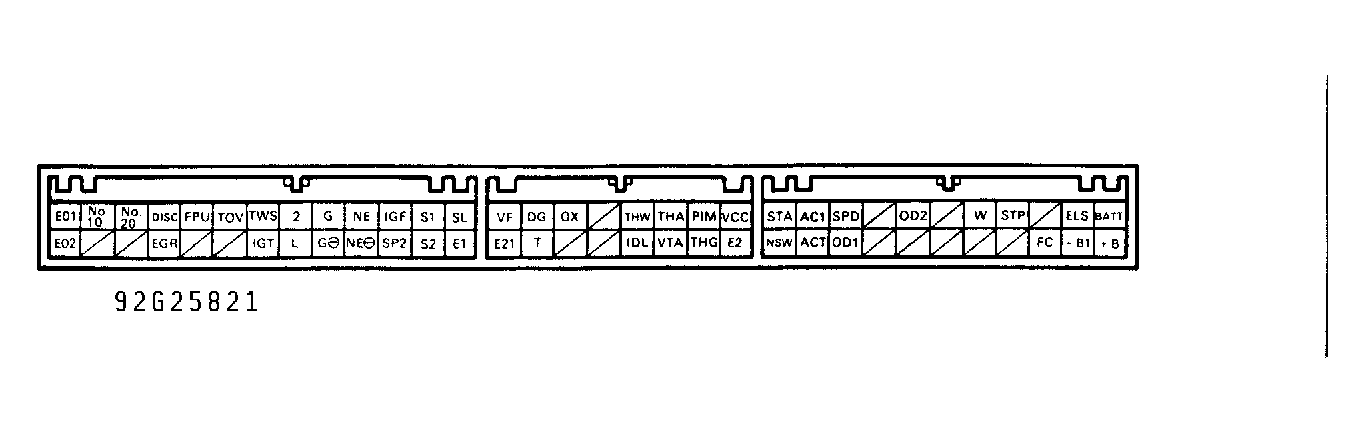 G92G25821