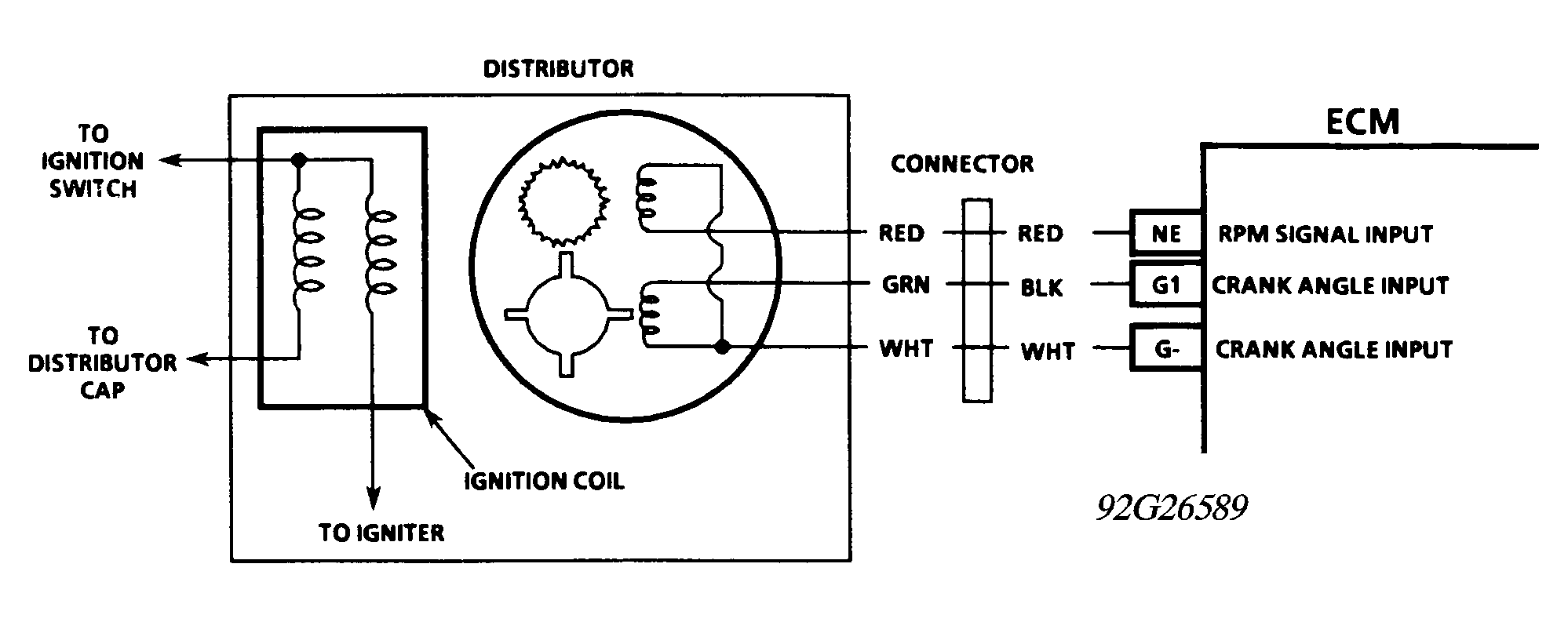 G92G26589