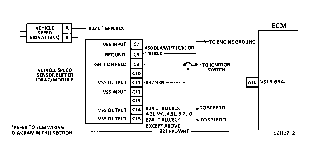 G92I13712