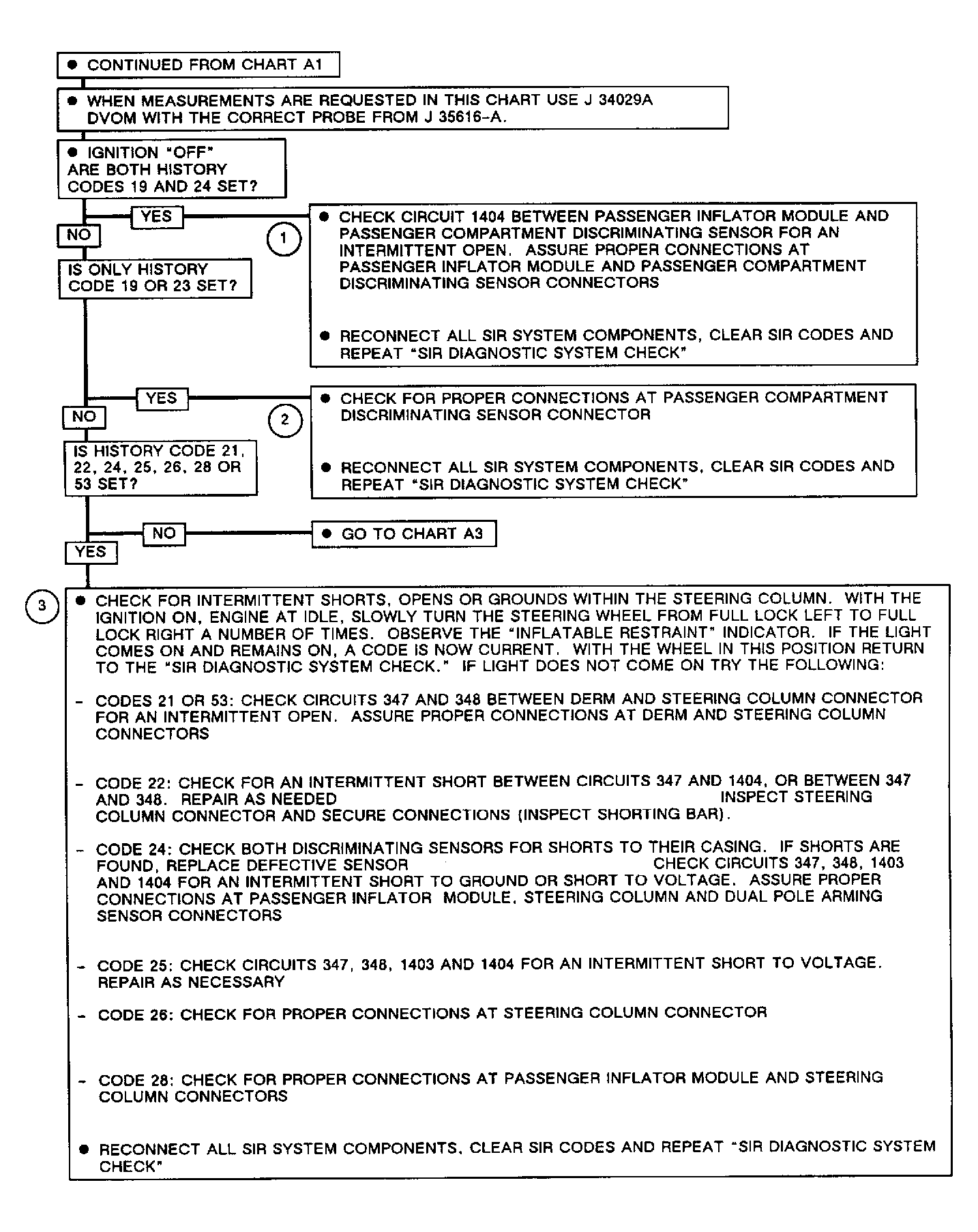 G92I24255