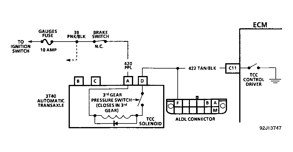 G92J13747