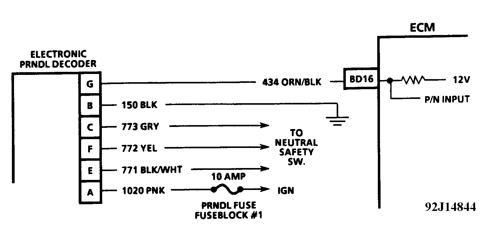 G92J14844
