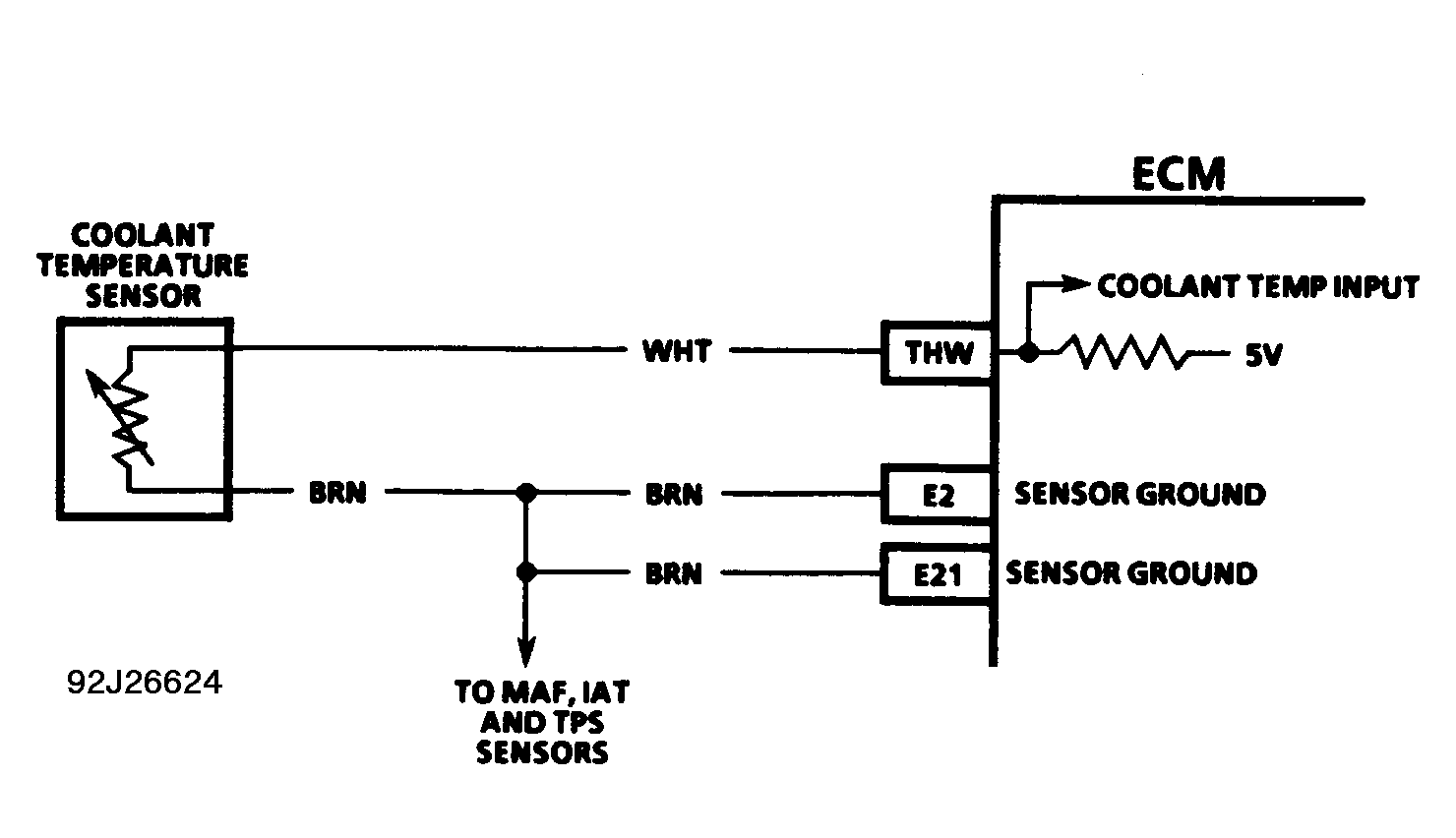 G92J26624