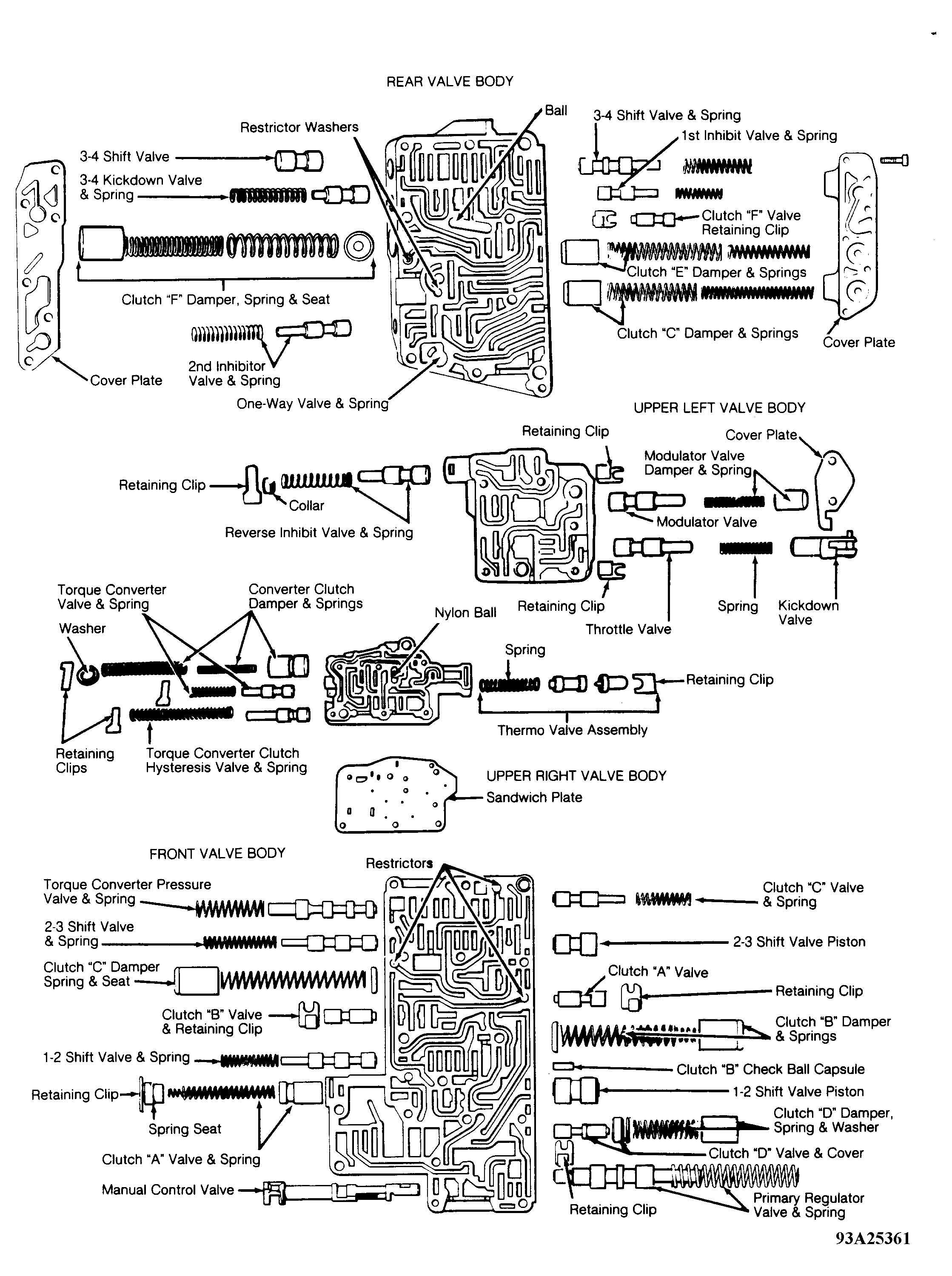 G93A25361
