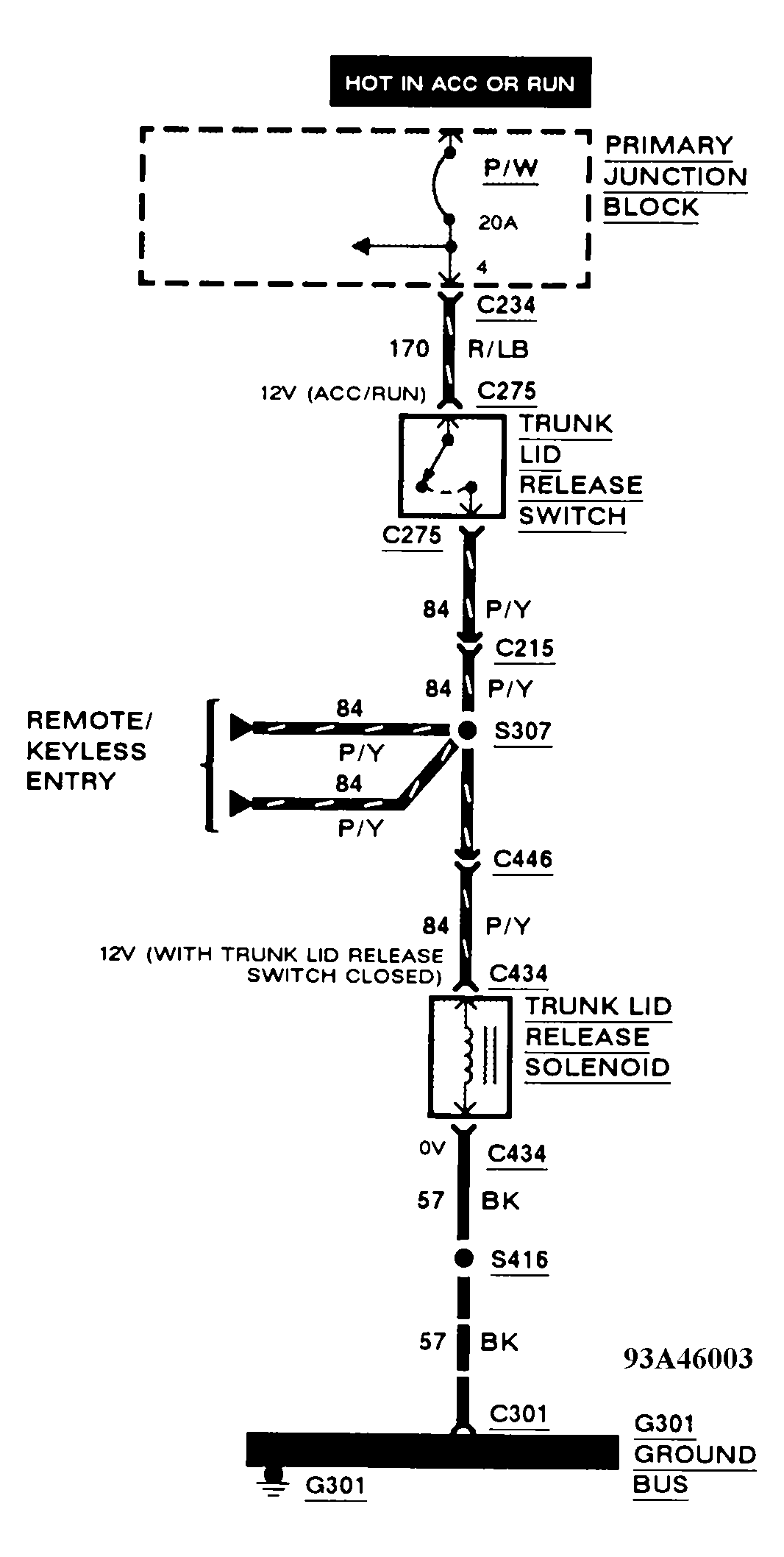 G93A46003