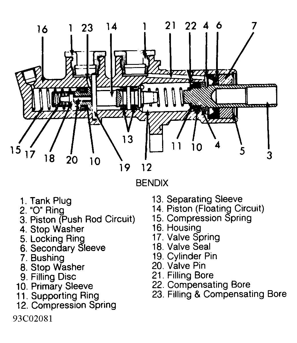 G93C02081