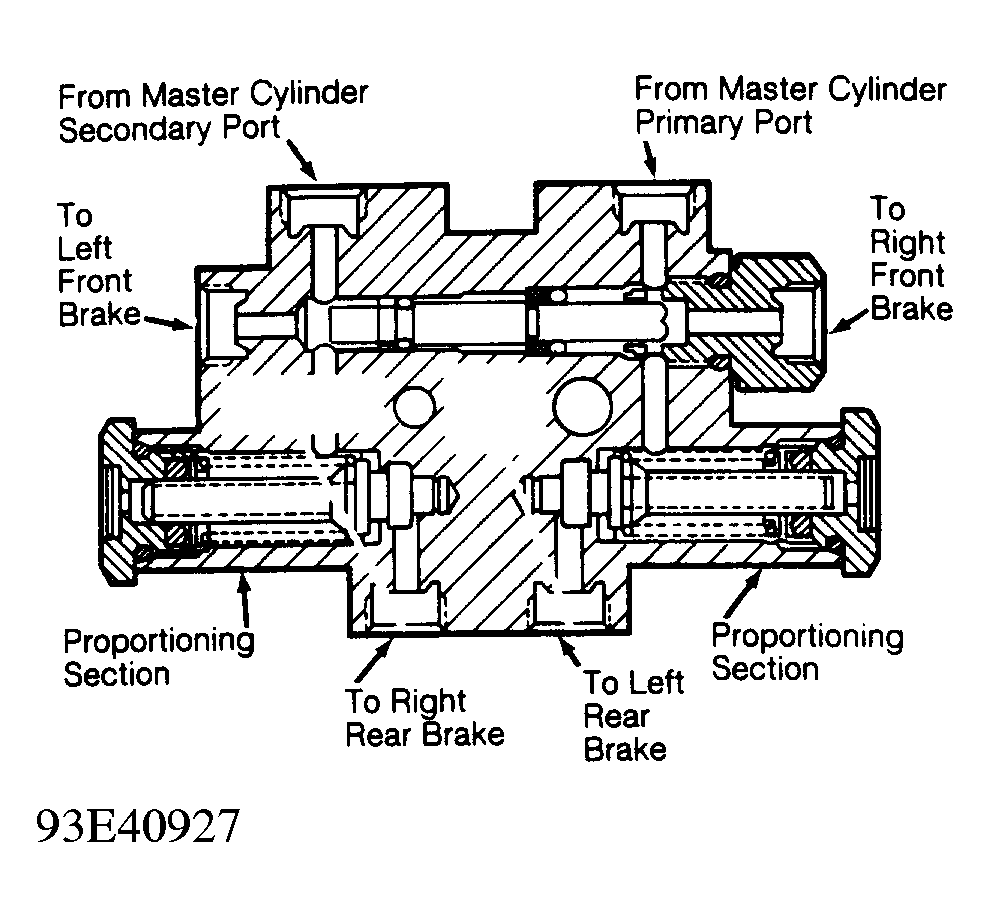 G93E40927