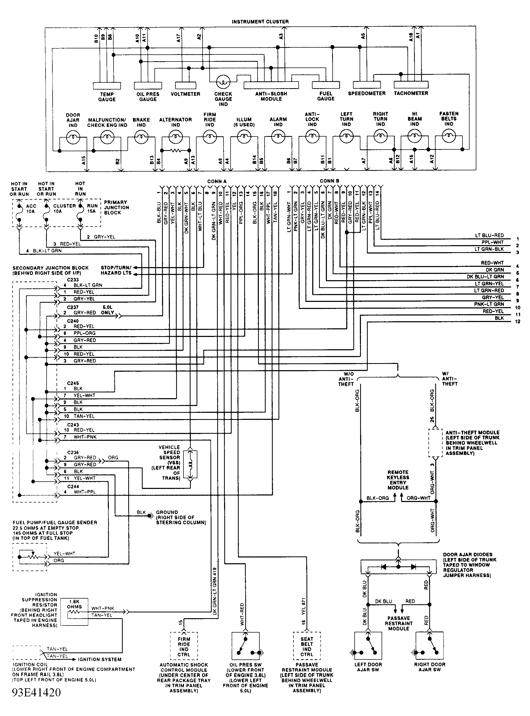 G93E41420