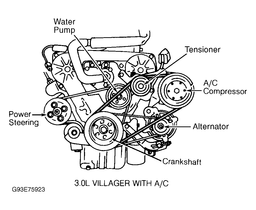G93E75923