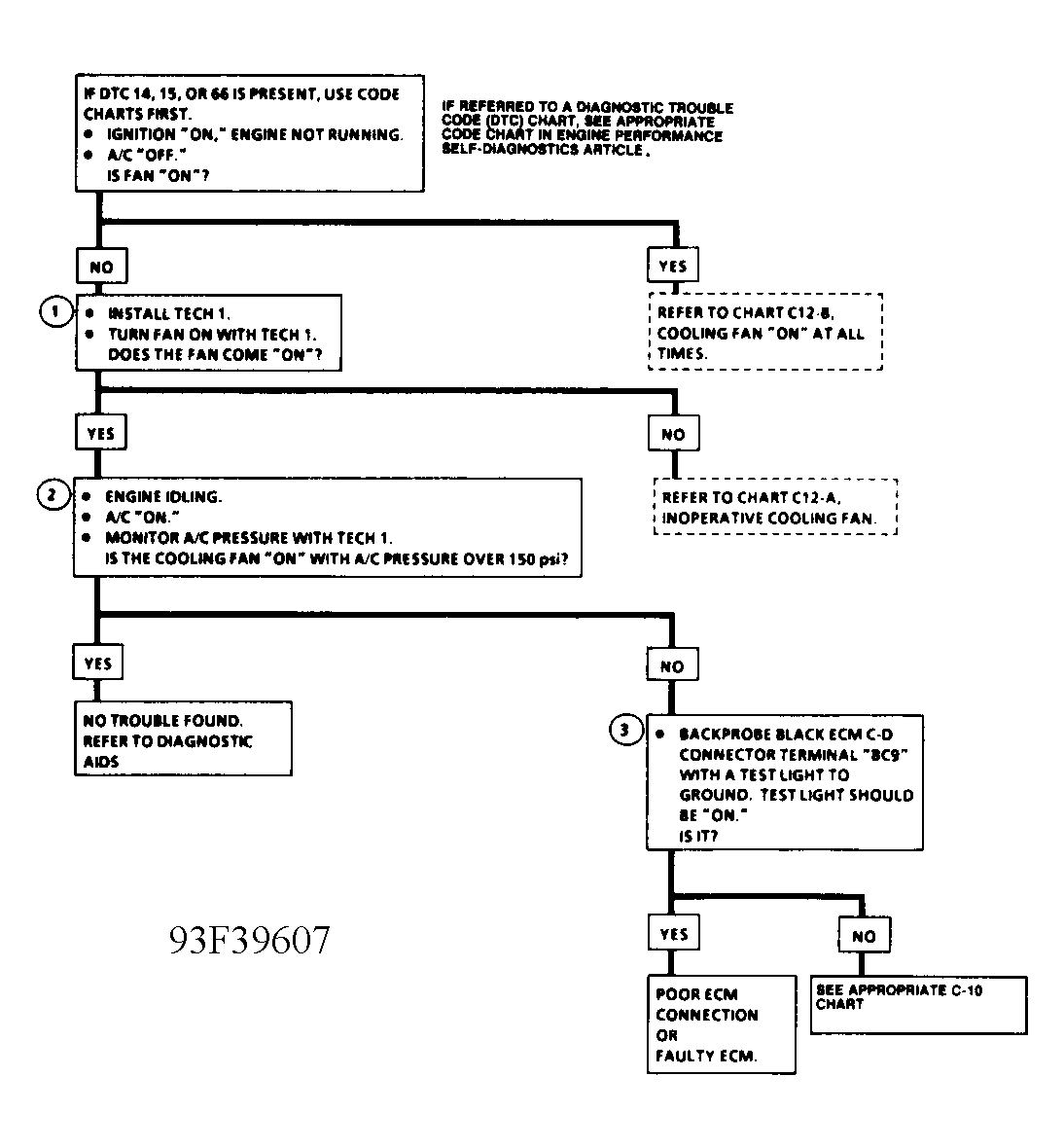 G93F39607