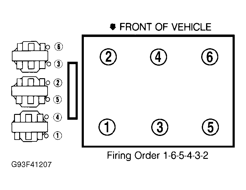 G93F41207