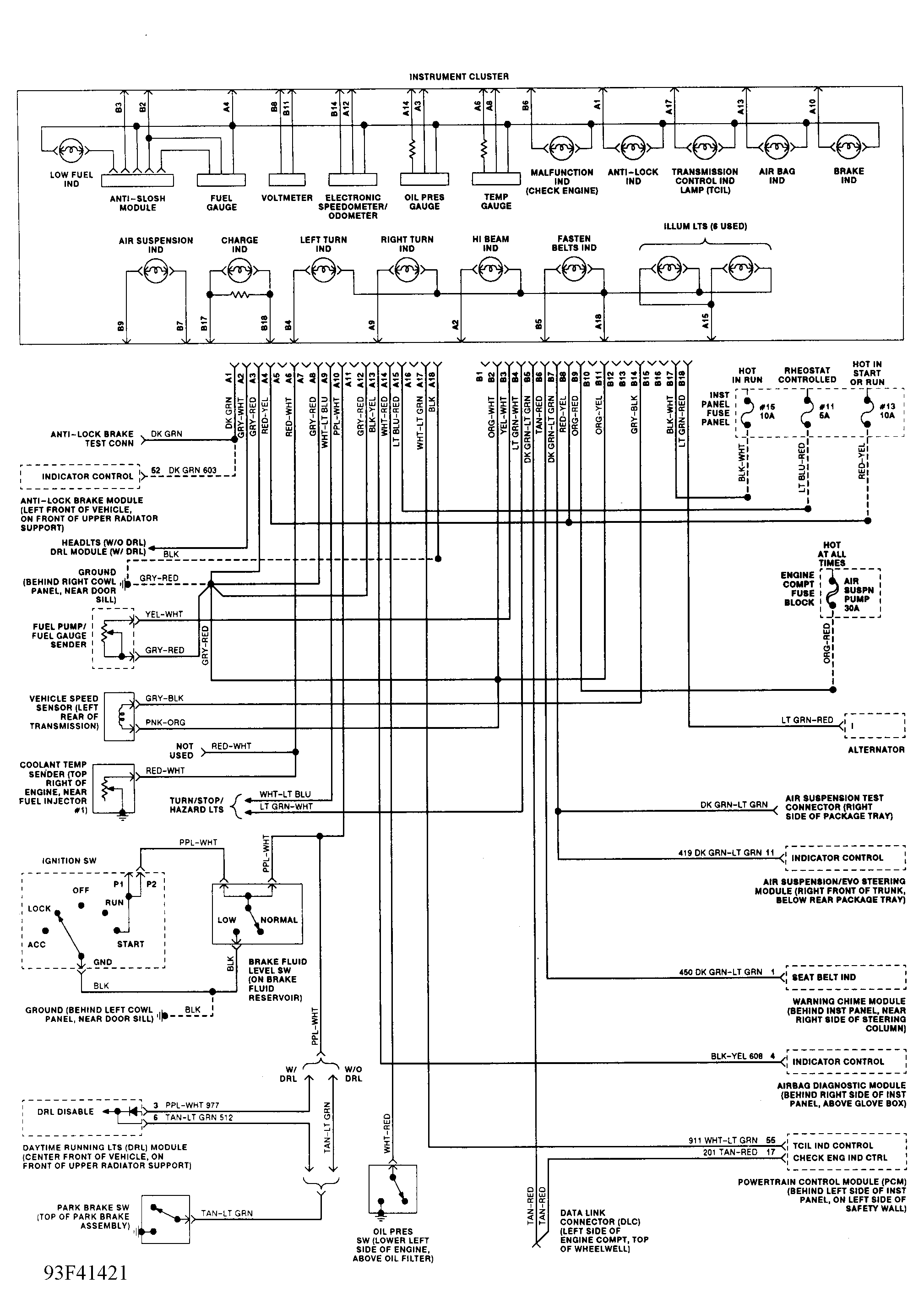 G93F41421